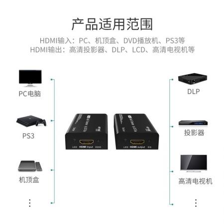 迈拓维矩 MT-ED04 HDMI延长器 50米延长