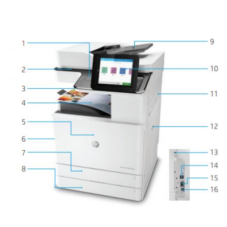 惠普（HP） Color LaserJet Managed MFP E78228dn复印机