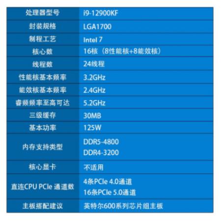 英特尔 I9 12900KF  酷睿十六核 CPU处理器 散片