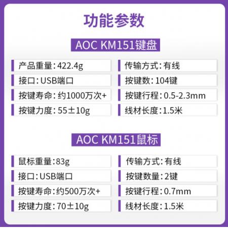 AOC 键鼠套装KM151 有线键鼠套装办公键鼠套装防泼溅 U+U