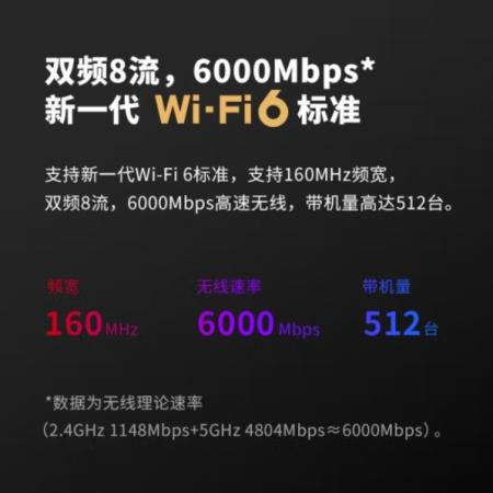 TP-LINK TL-XDR6020易展版 千兆WiFi6无线高速网络家用穿墙王...