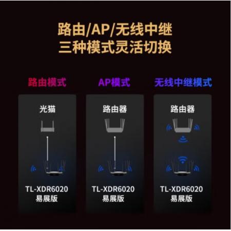 TP-LINK TL-XDR6020易展版 千兆WiFi6无线高速网络家用穿墙王...