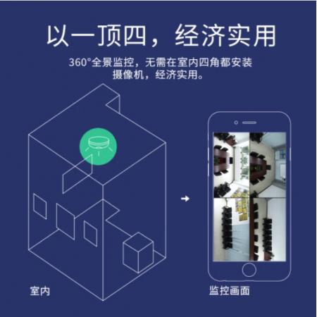 TP-LINK TL-IPC55AE 500万图像传感器360度全景鱼眼无线监控...