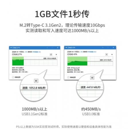 SSK飚王 SHE-C327 外置M.2转TYPE-C3.1移动固态硬盘盒（NVME协议版/配双线）