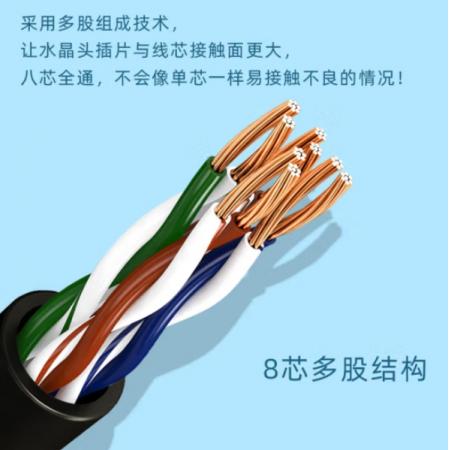 IP-LINK 超六类室外黑皮防水网线CAT6类无氧铜网线 卷装300米 足米